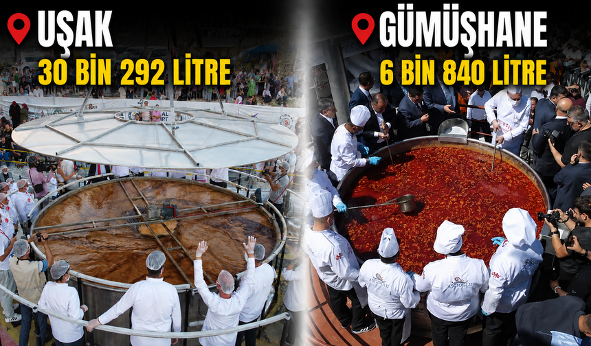 Uşak’takinin dörtte biri büyüklüğündeki kazanla Guinness rekoru kırdılar